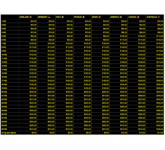 Logistique 04 Accueil - 1
