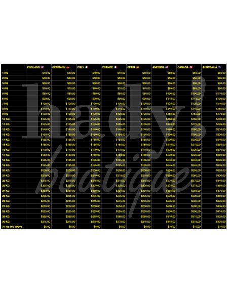 Логистика 04 Grossiste Turquie Транспортные и логистические услуги в Турции - 2