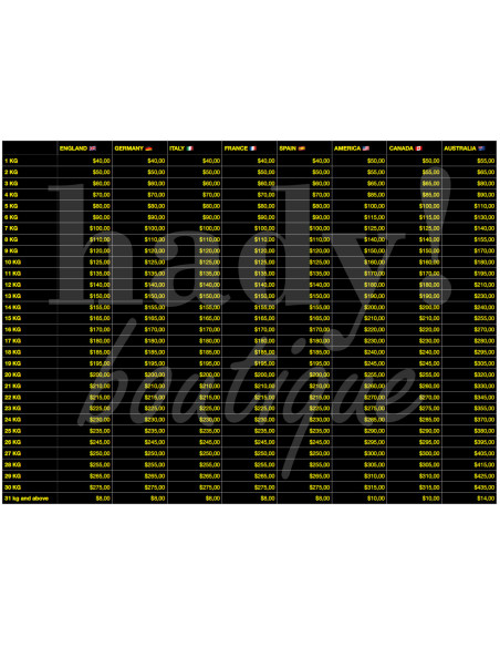 Logistic 04 Grossiste Turquie Transporters & Logistics Services - 2