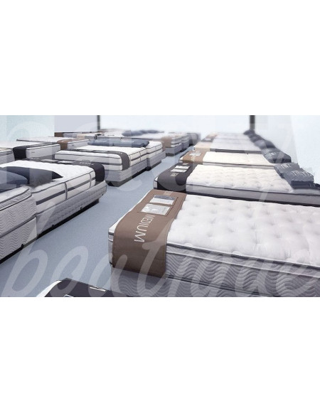 Bedding industry database Grossiste Turquie Business list yellow directory turkey - 2