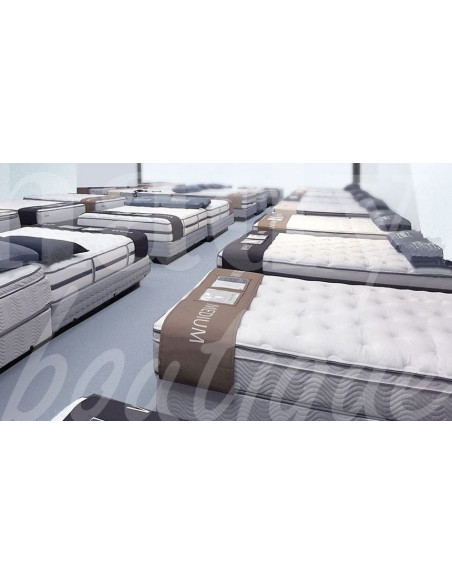 Bedding industry database Grossiste Turquie Business list yellow directory turkey - 2