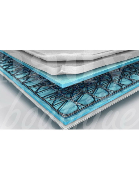 Промышленная база данных постельных принадлежностей Grossiste Turquie Каталоги оптовиков в Турции - 4