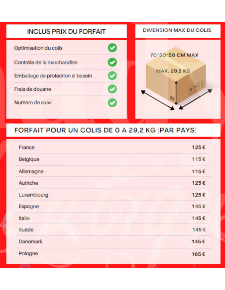 Logistique 05 Grossiste Turquie Transporteurs & Services Logistique - 2