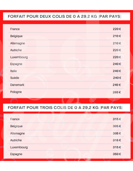 Logistique 05 Grossiste Turquie Transporteurs & Services Logistique - 3