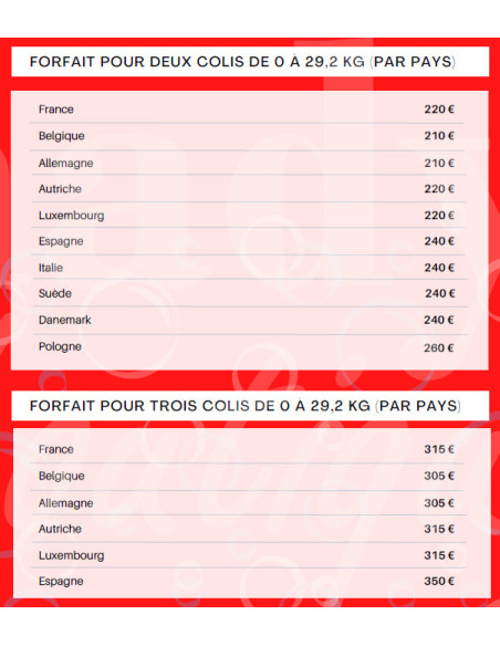 Logistique 05 Grossiste Turquie Transporteurs & Services Logistique - 3