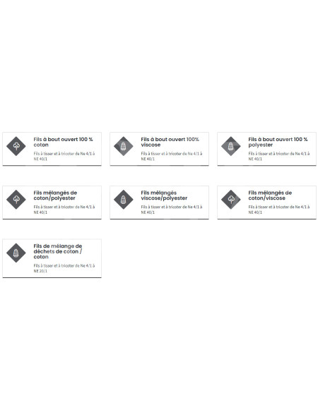 Grossiste Accessoire Turquie