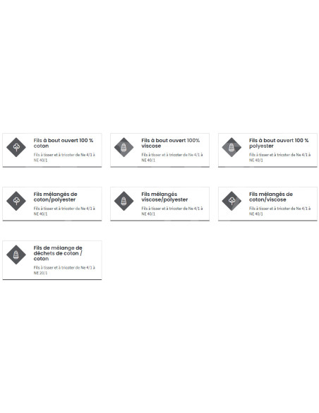 Grossiste Accessoire Turquie