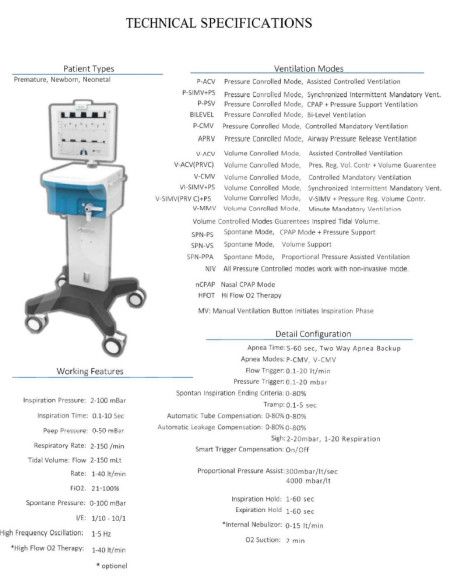 0234 Grossiste Turquie Medical - 2