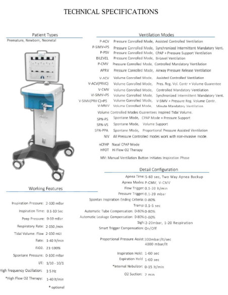 0234 Grossiste Turquie Medical - 2